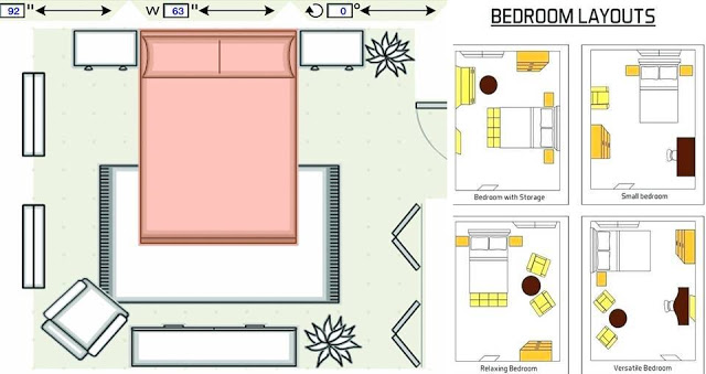 bedroom layout